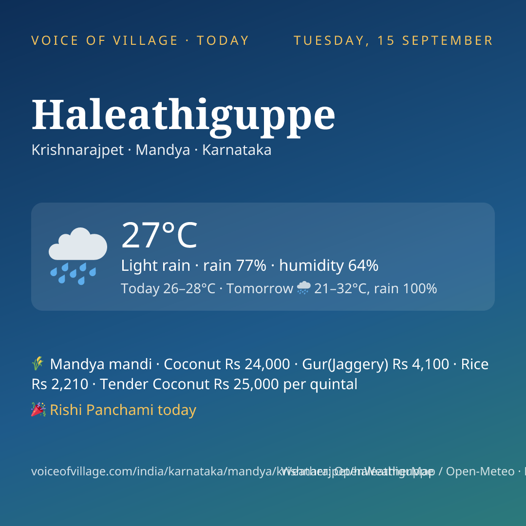 Haleathiguppe today