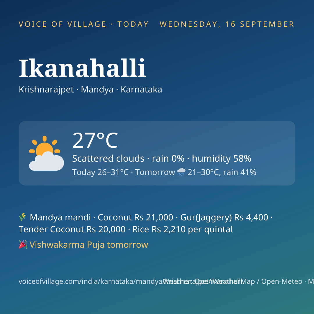 Ikanahalli today
