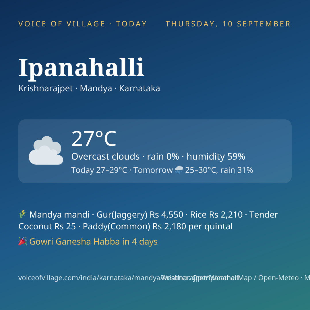 Ipanahalli today