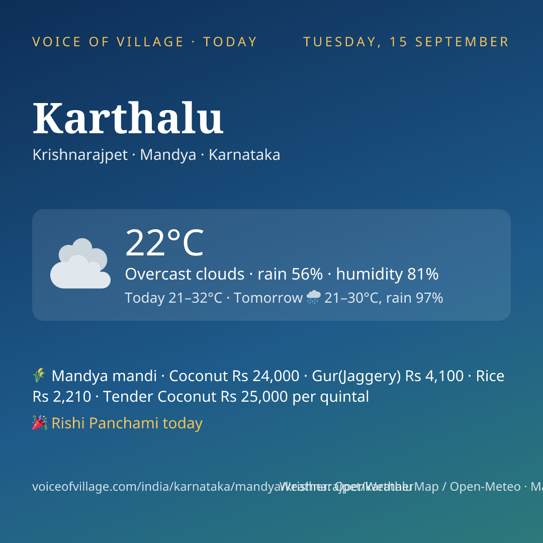 Karthalu today