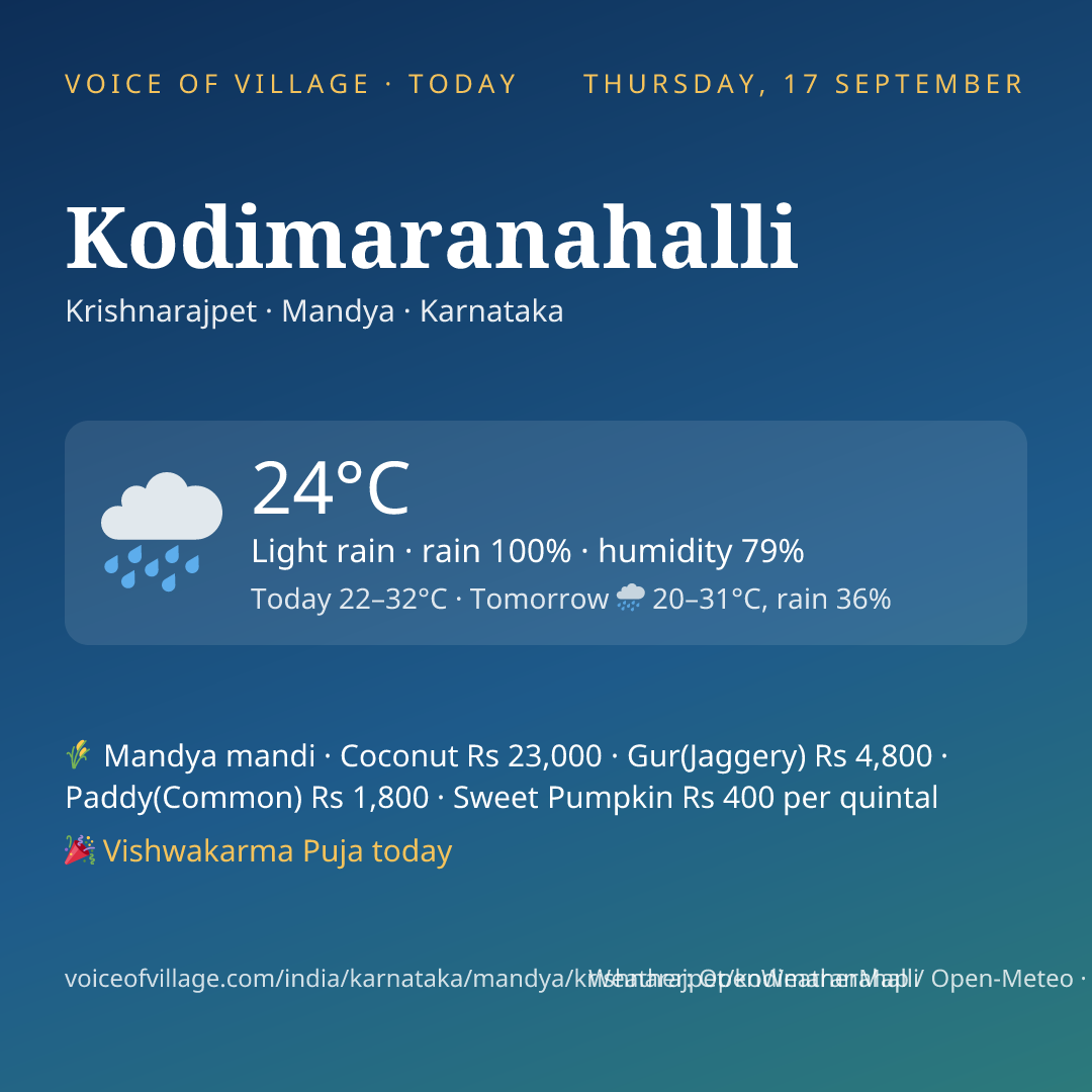 Kodimaranahalli today