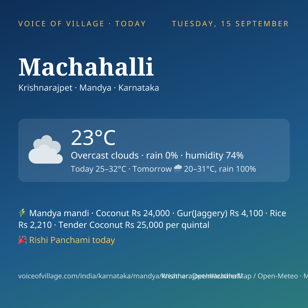 Machahalli today