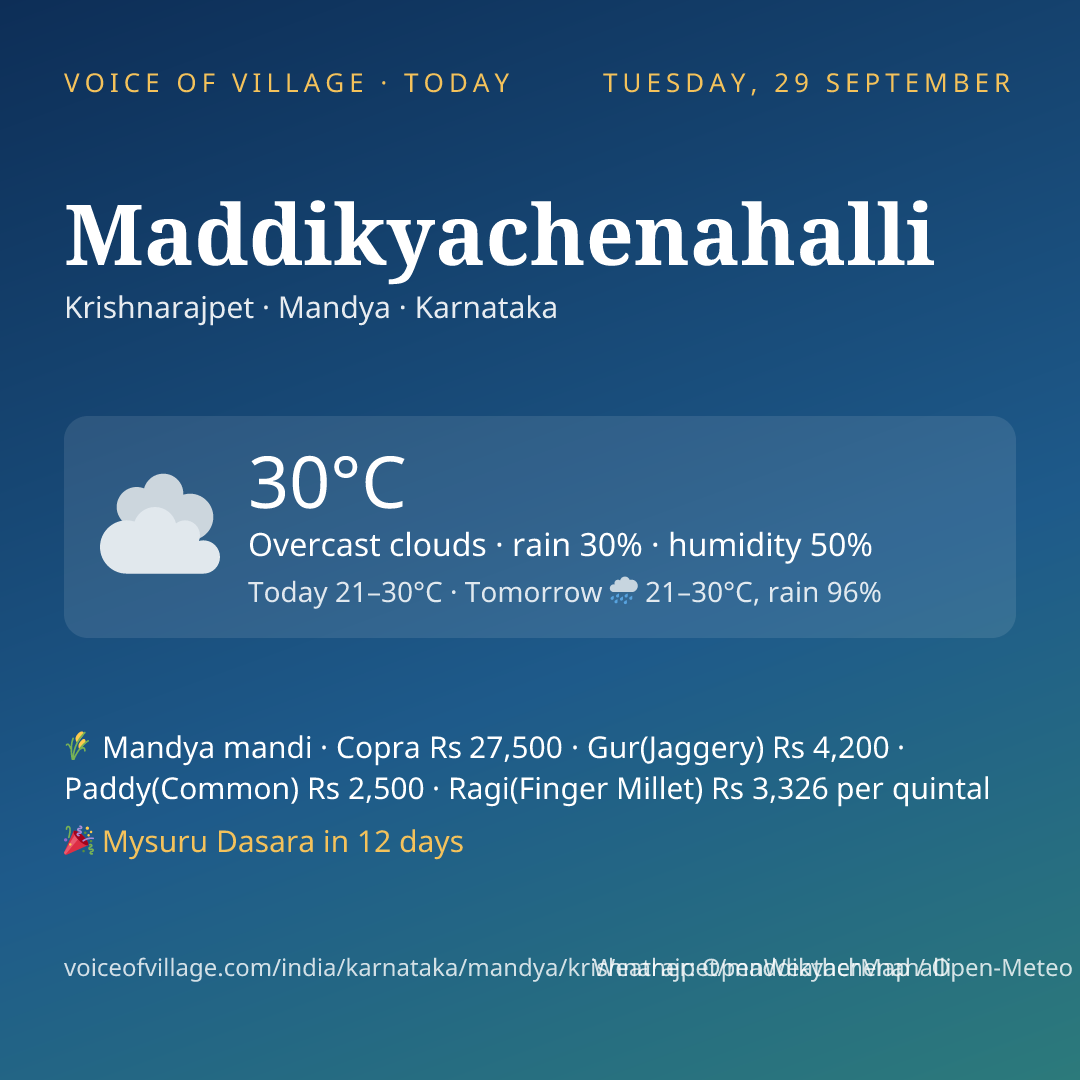 Maddikyachenahalli today