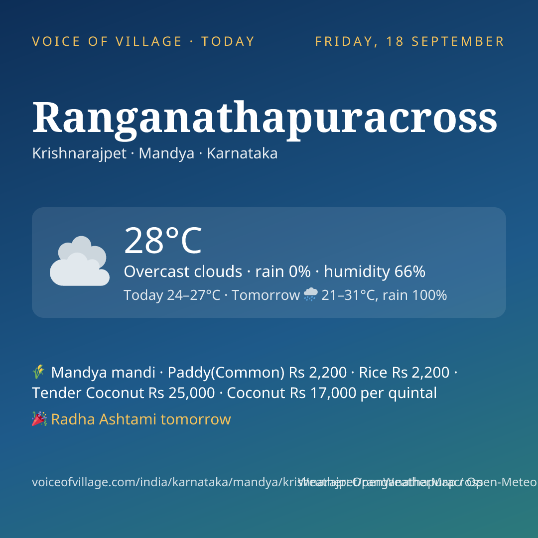 Ranganathapuracross today
