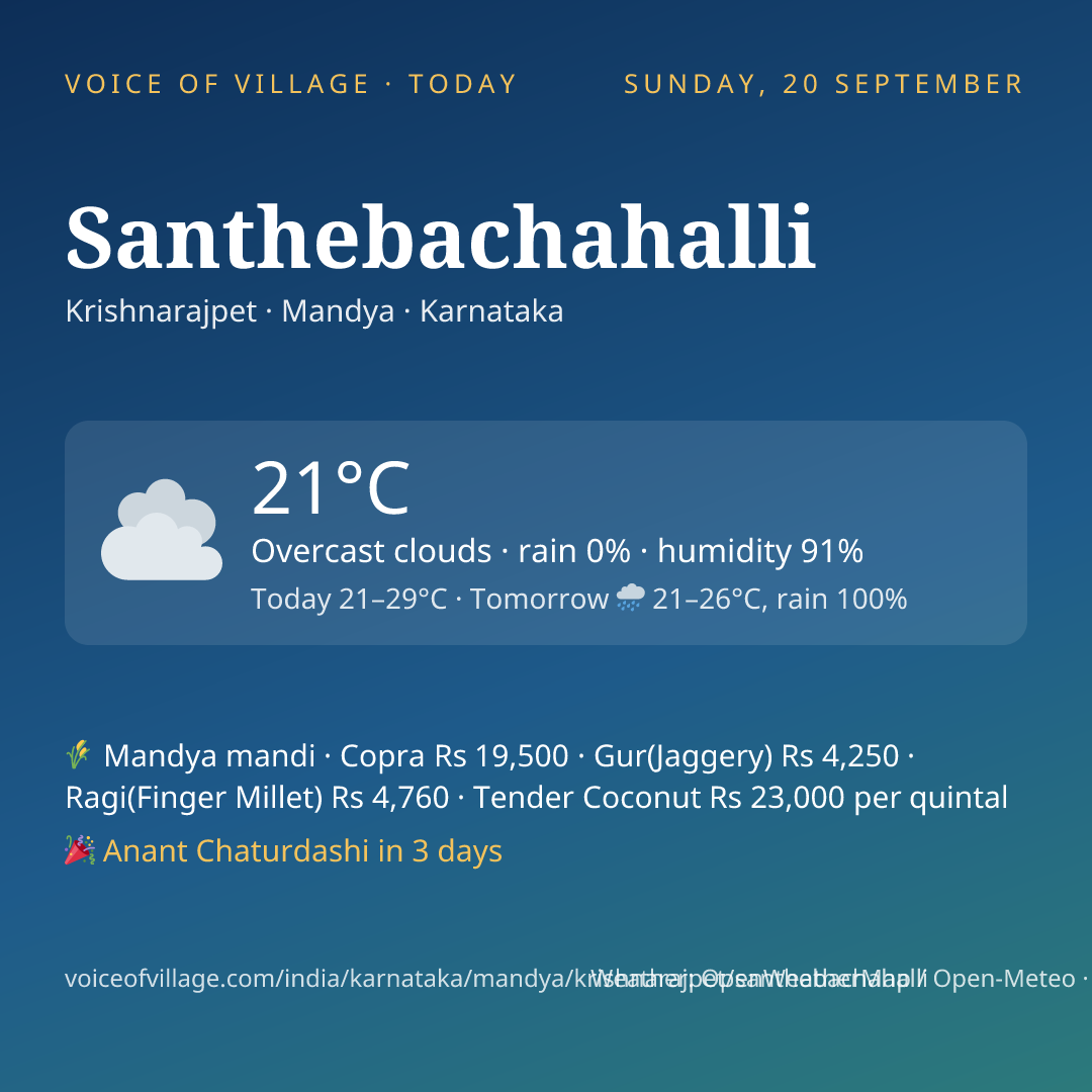 Santhebachahalli today