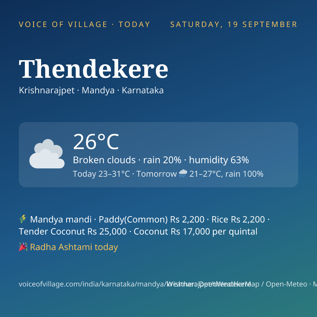 Thendekere today