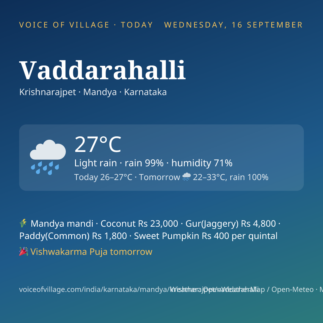 Vaddarahalli today