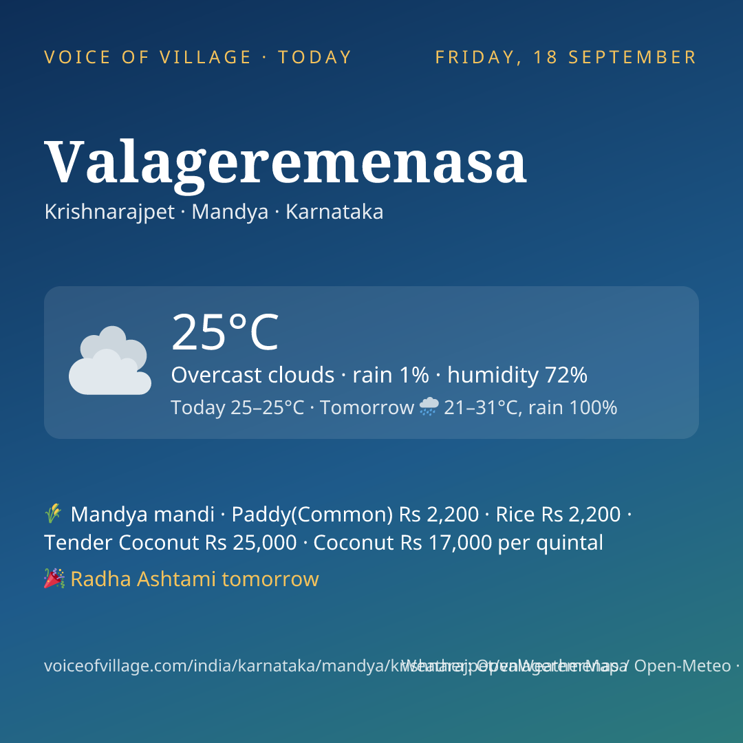 Valageremenasa today