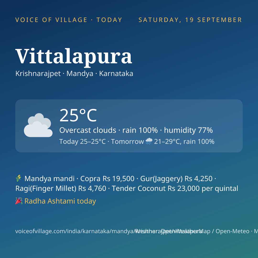 Vittalapura today