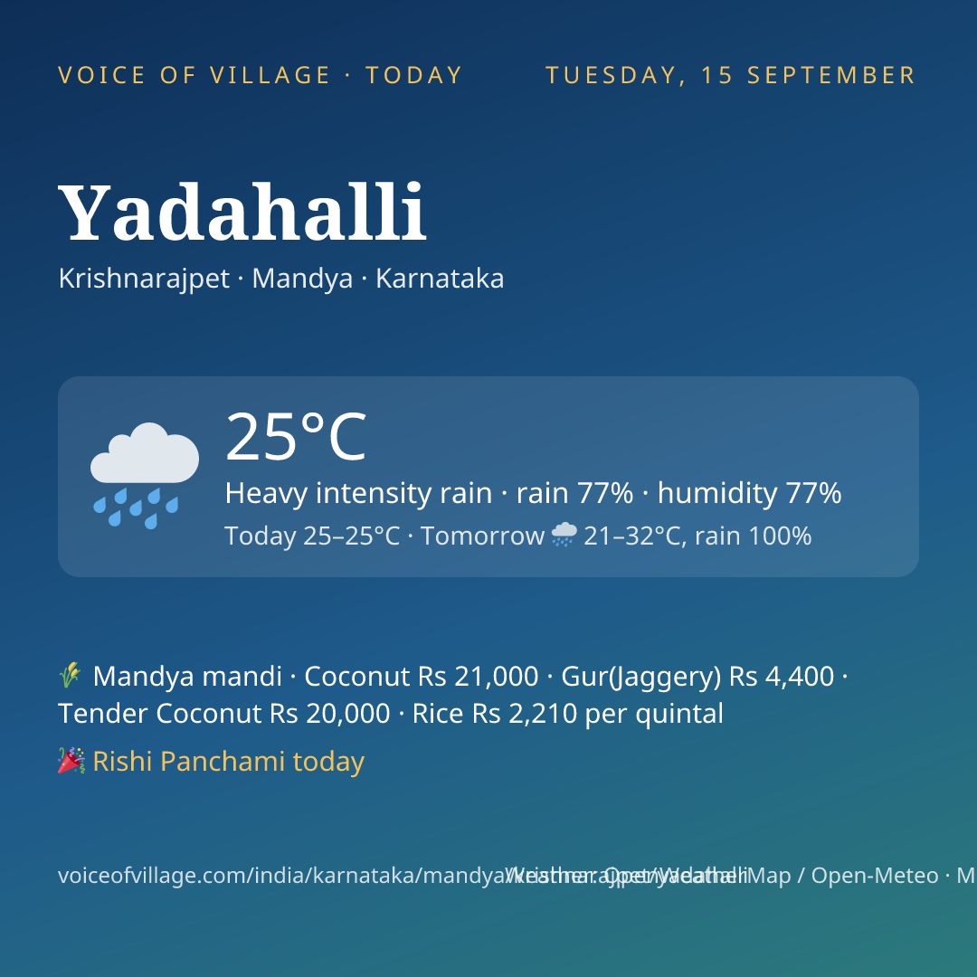 Yadahalli today