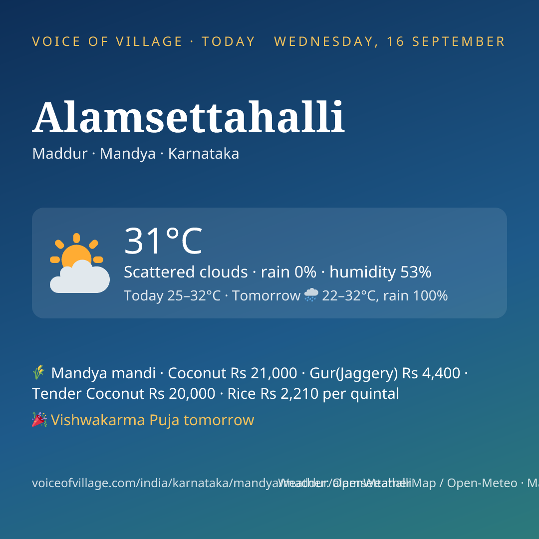 Alamsettahalli today