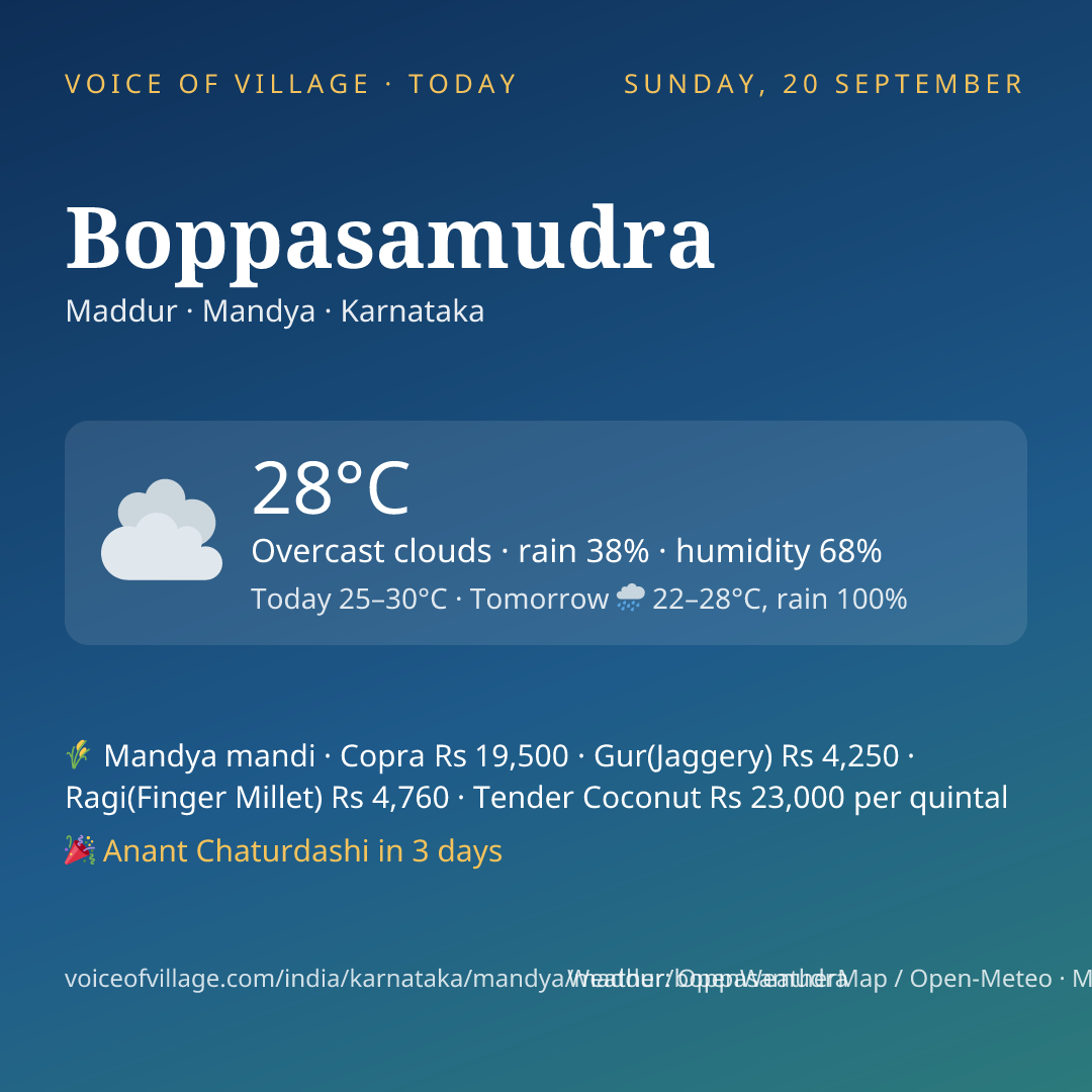 Boppasamudra today