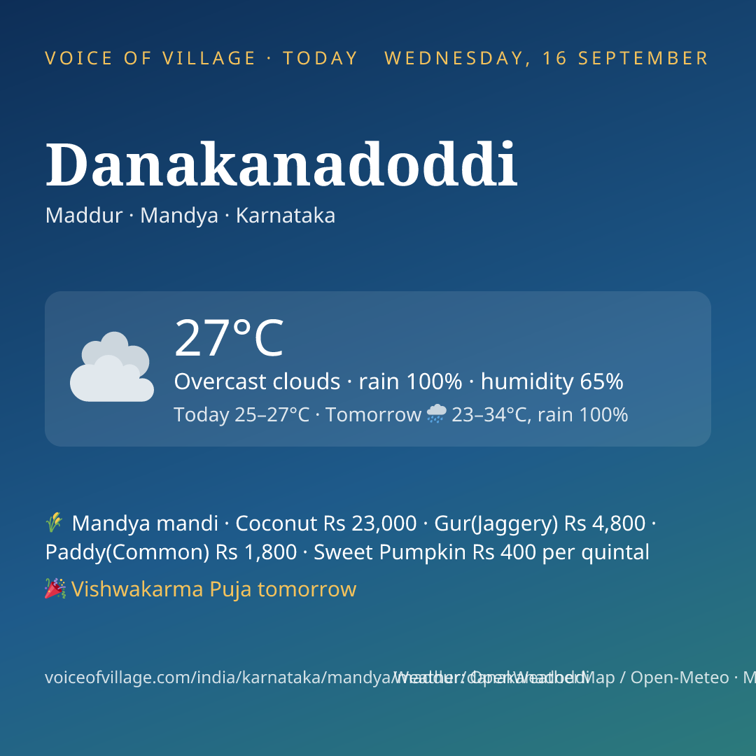 Danakanadoddi today