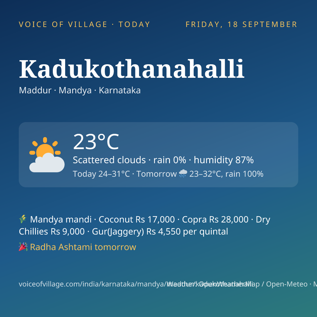 Kadukothanahalli today