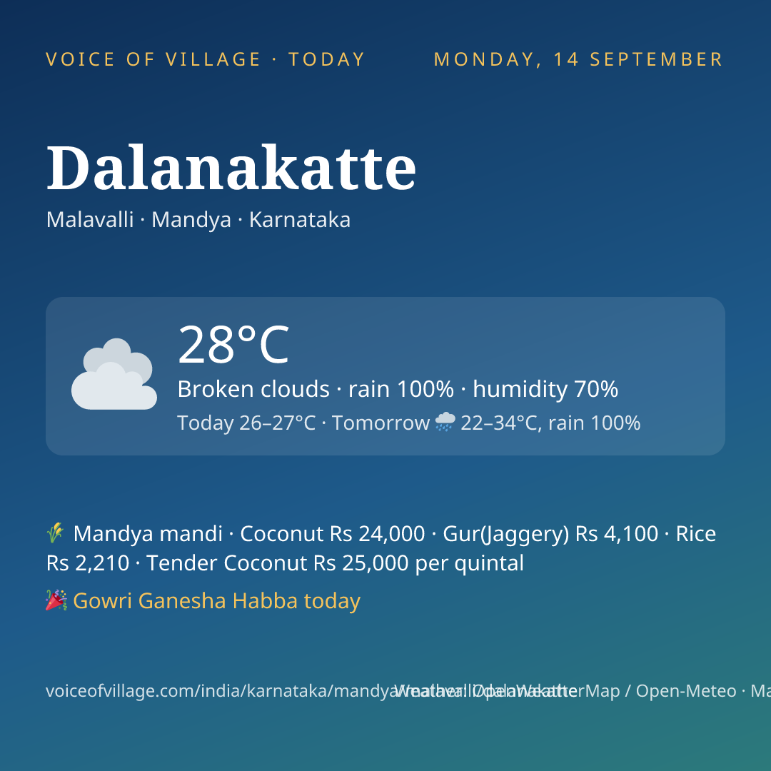 Dalanakatte today
