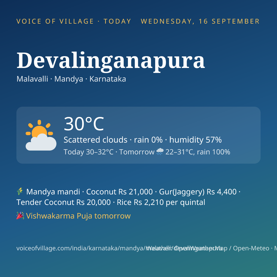Devalinganapura today