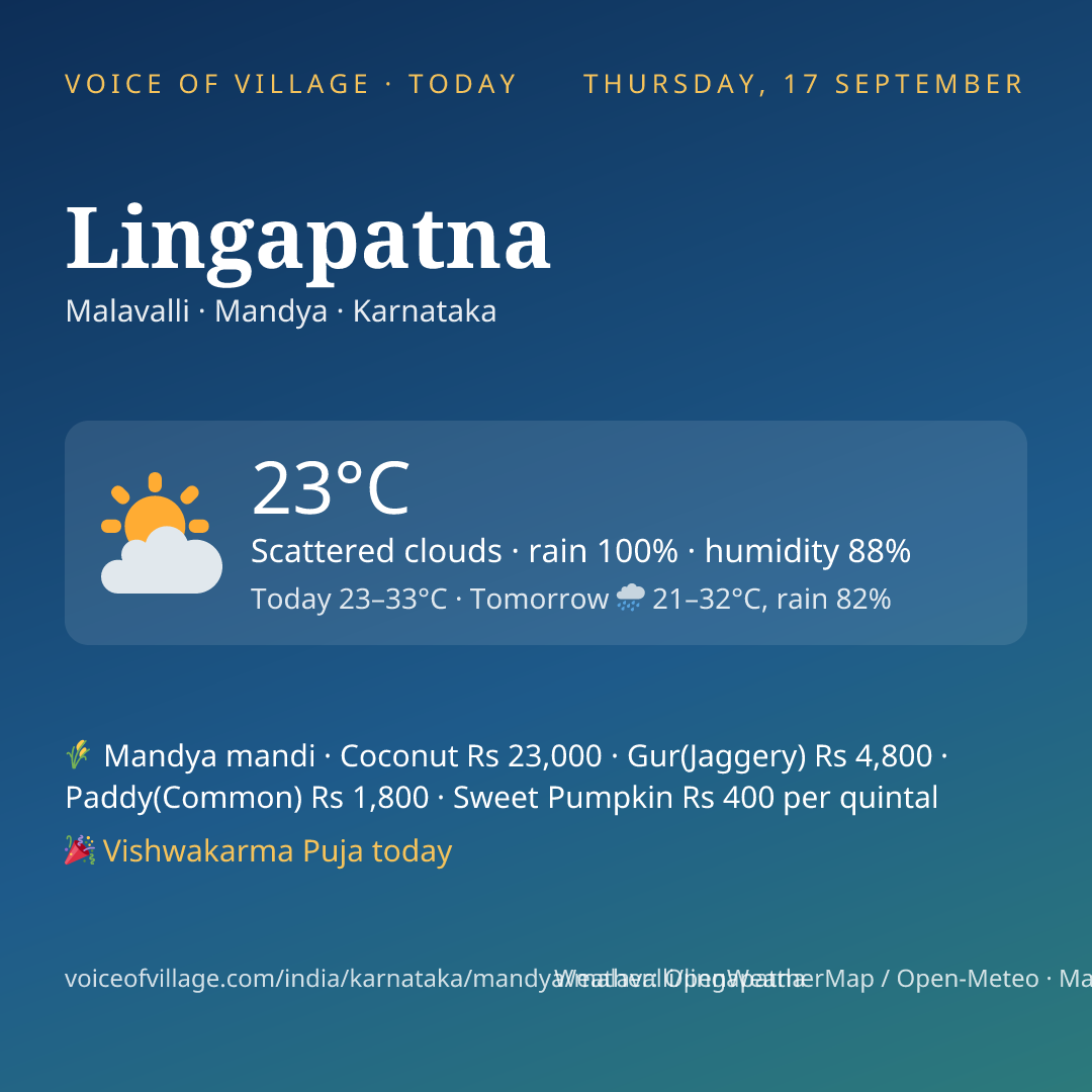 Lingapatna today