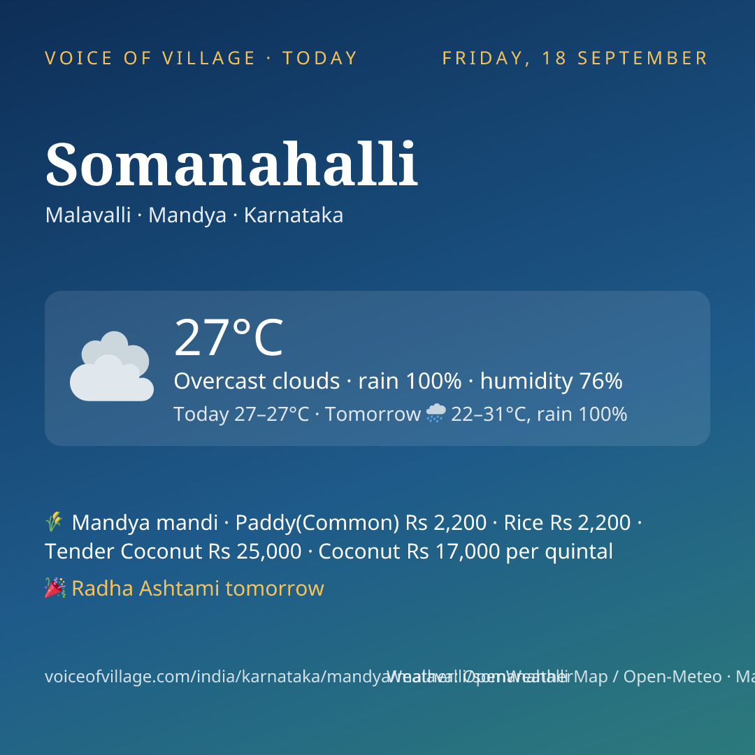 Somanahalli today