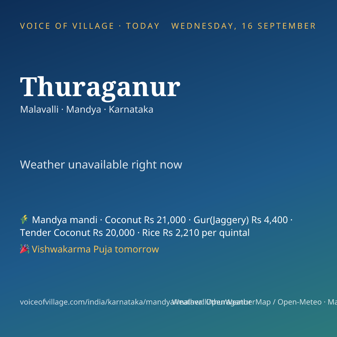 Thuraganur today