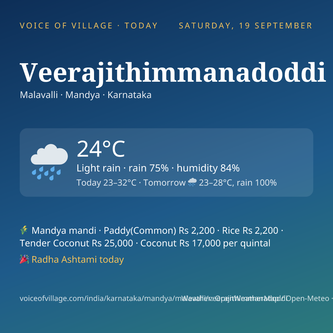 Veerajithimmanadoddi today