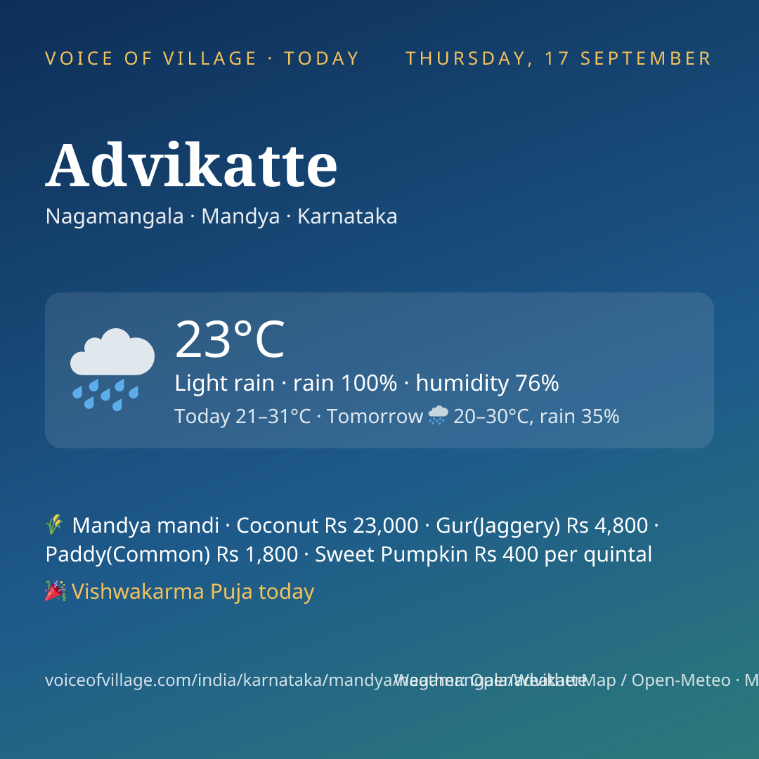 Advikatte today