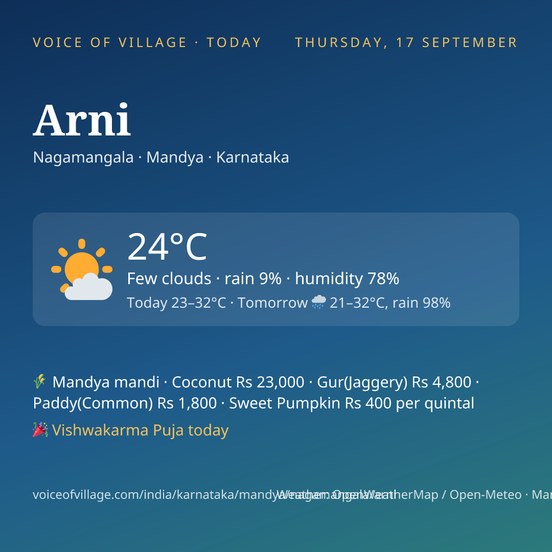 Arni today