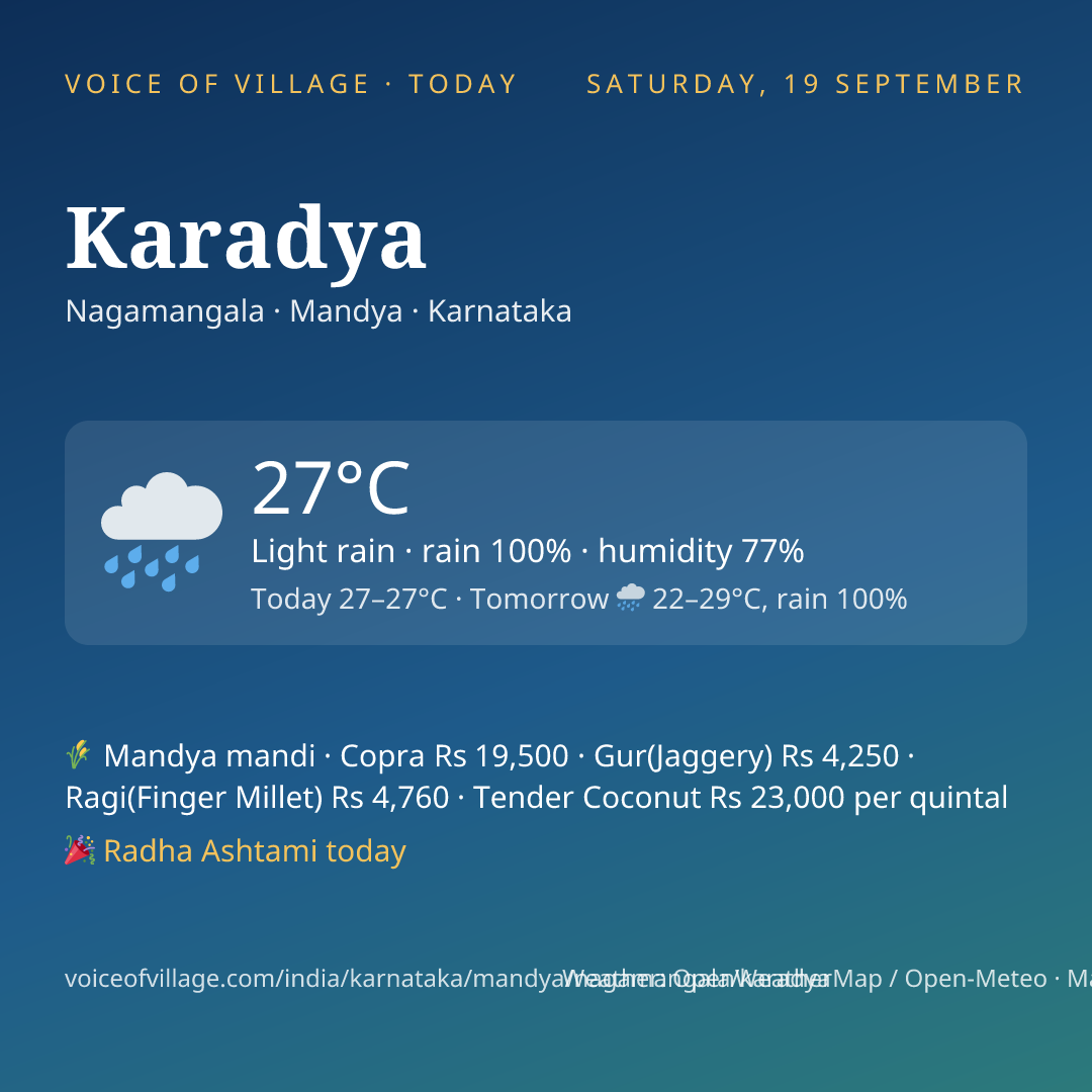 Karadya today