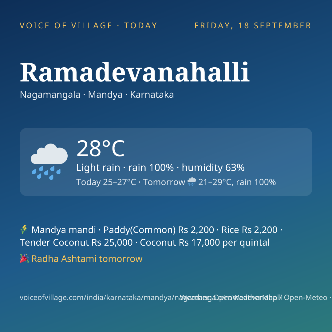 Ramadevanahalli today
