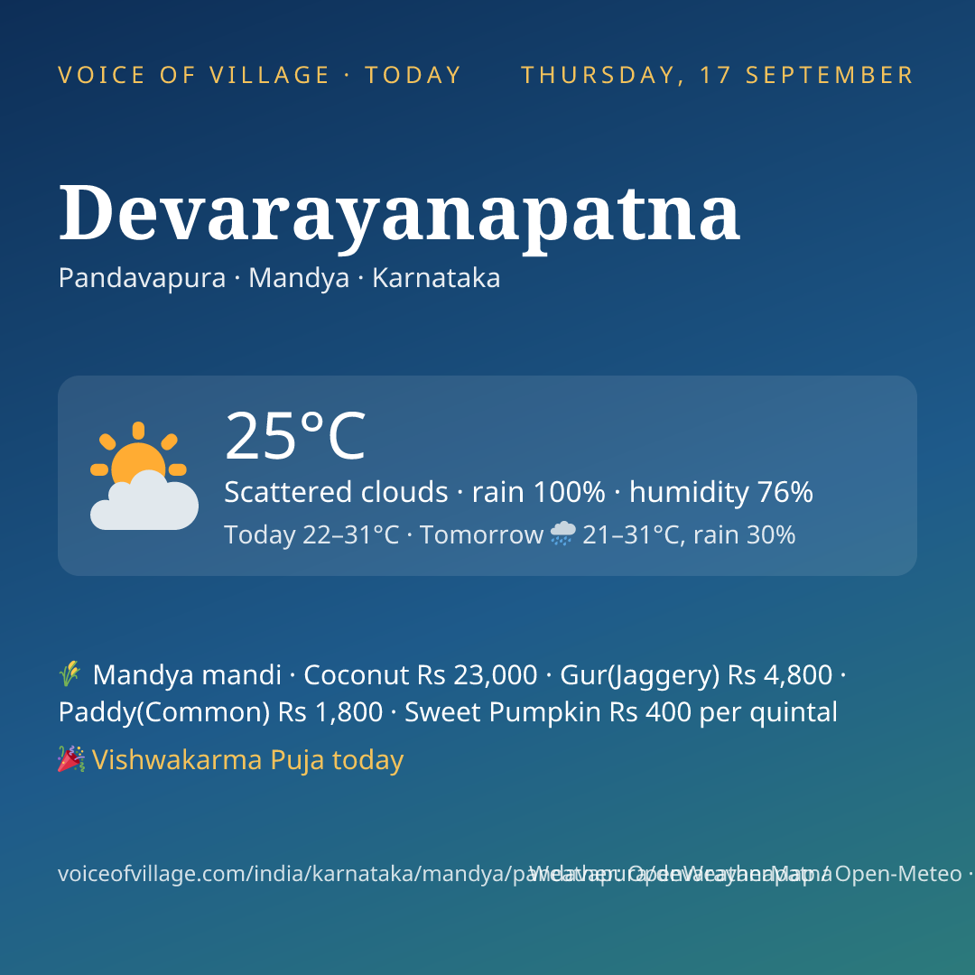 Devarayanapatna today