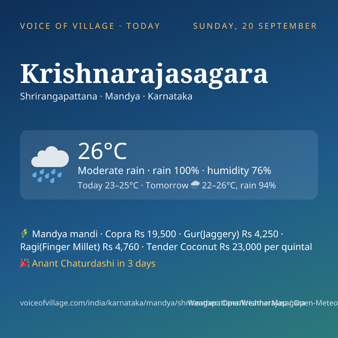 Krishnarajasagara today