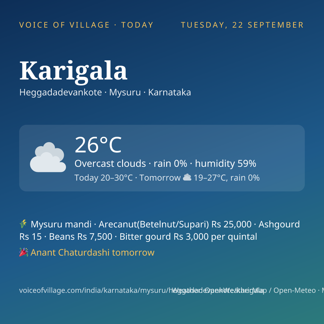 Karigala today