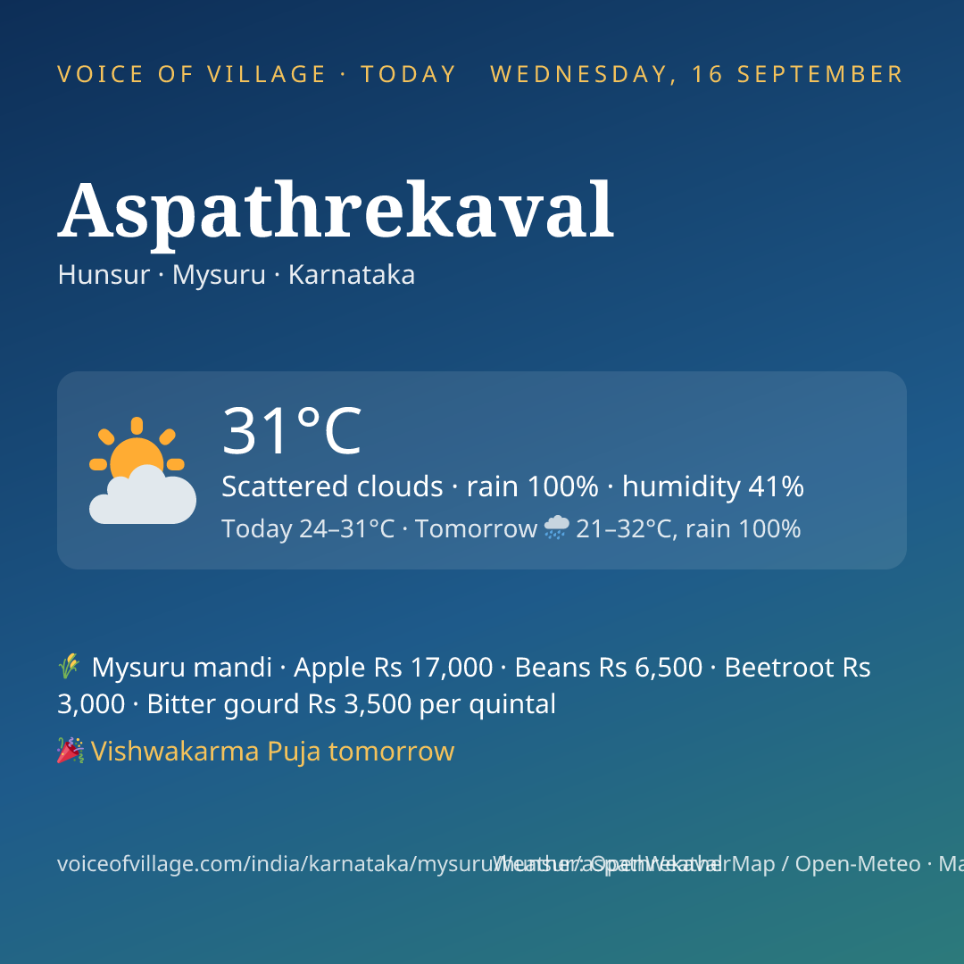 Aspathrekaval today