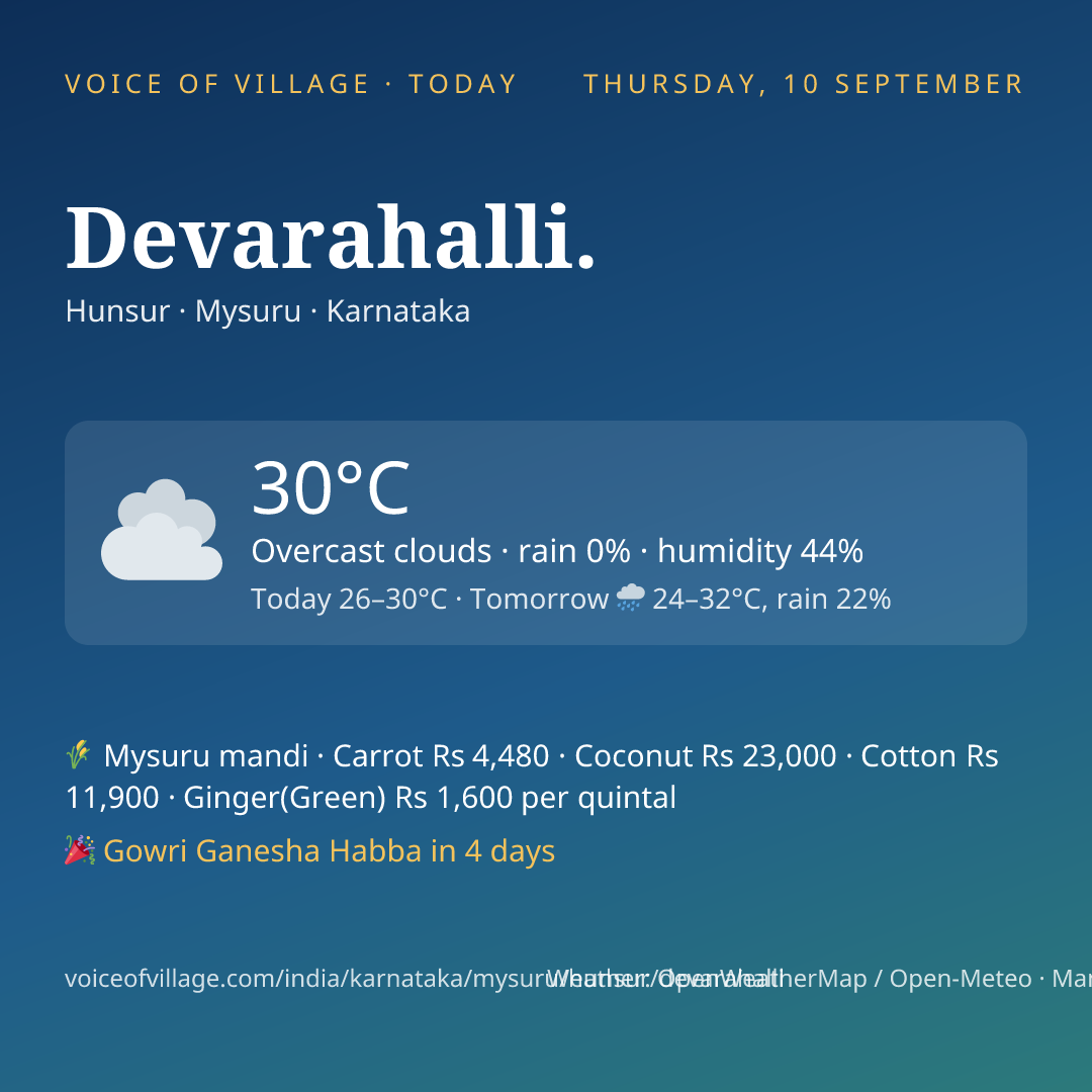 Devarahalli. today
