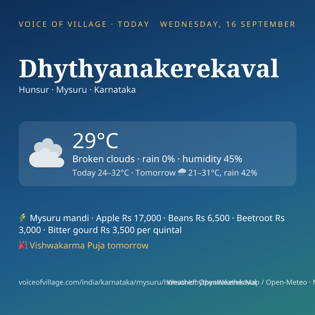 Dhythyanakerekaval today