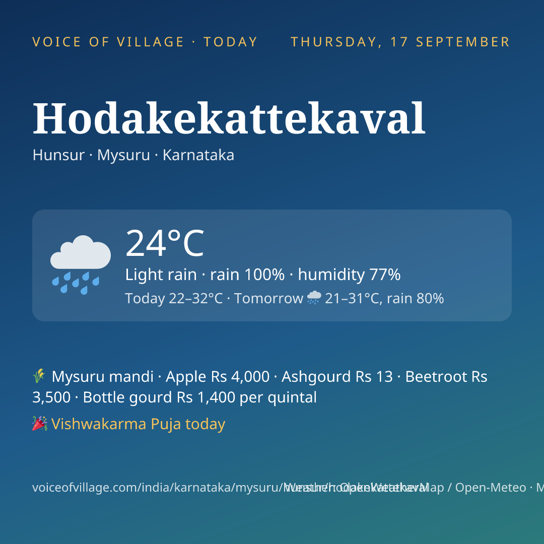 Hodakekattekaval today