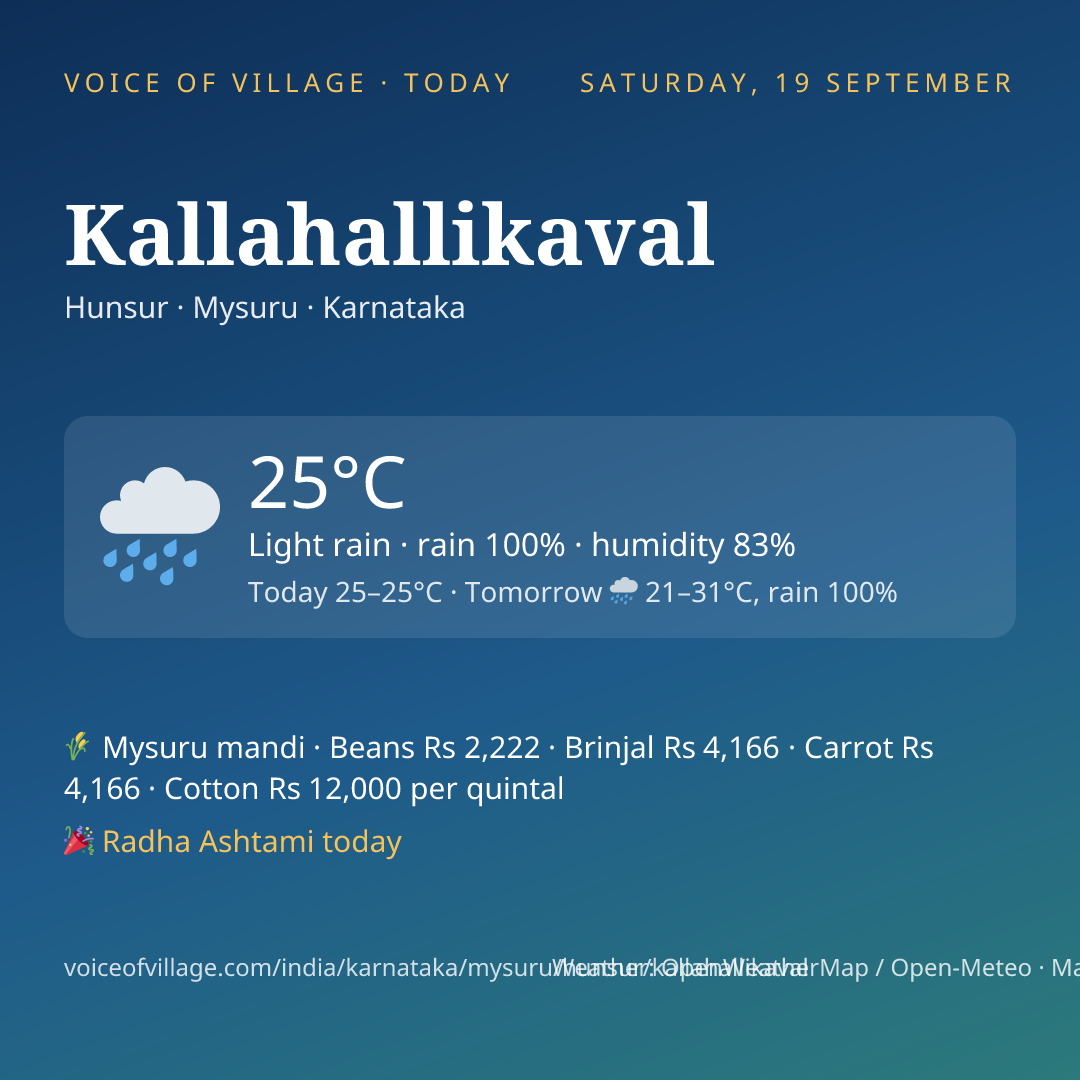 Kallahallikaval today