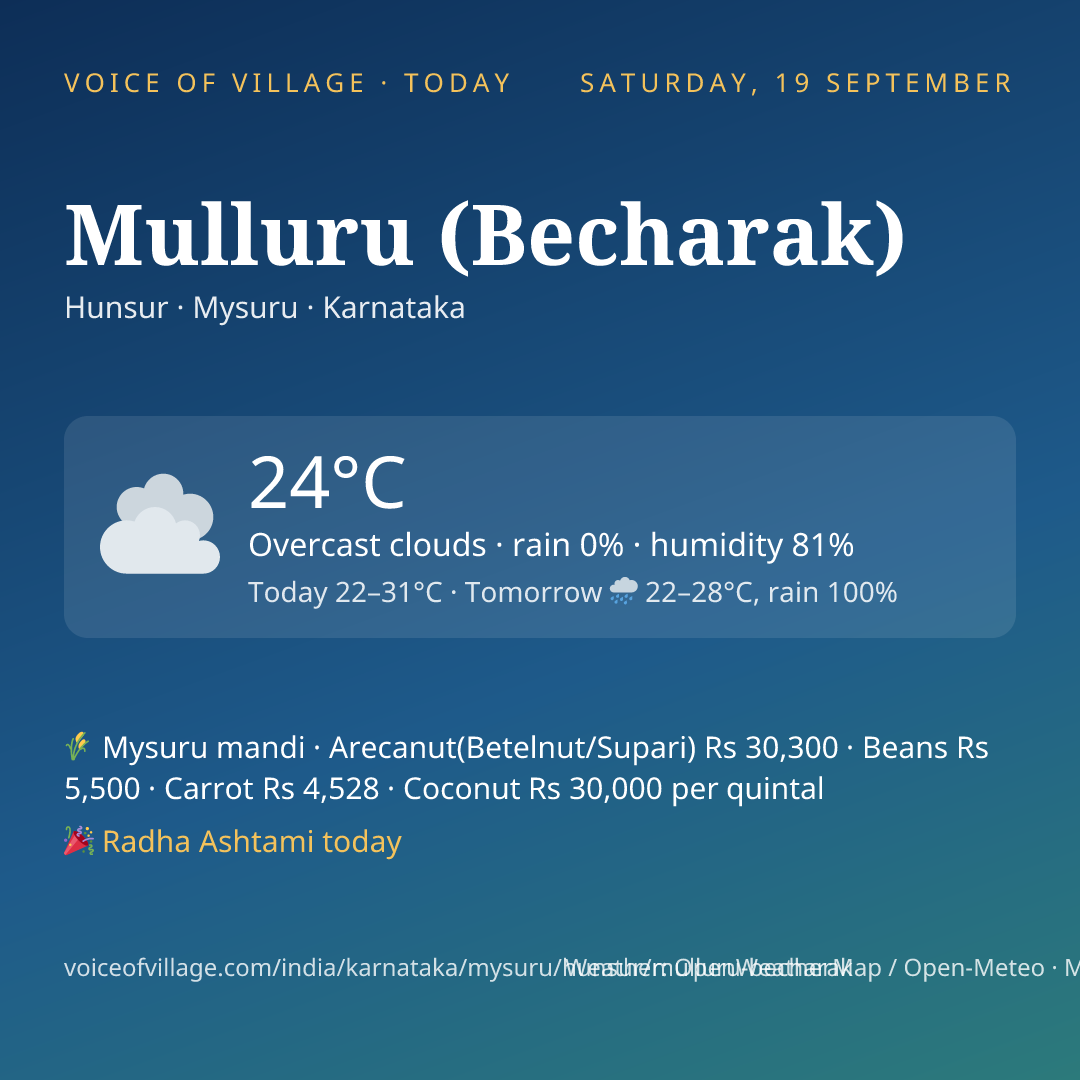 Mulluru (Becharak) today