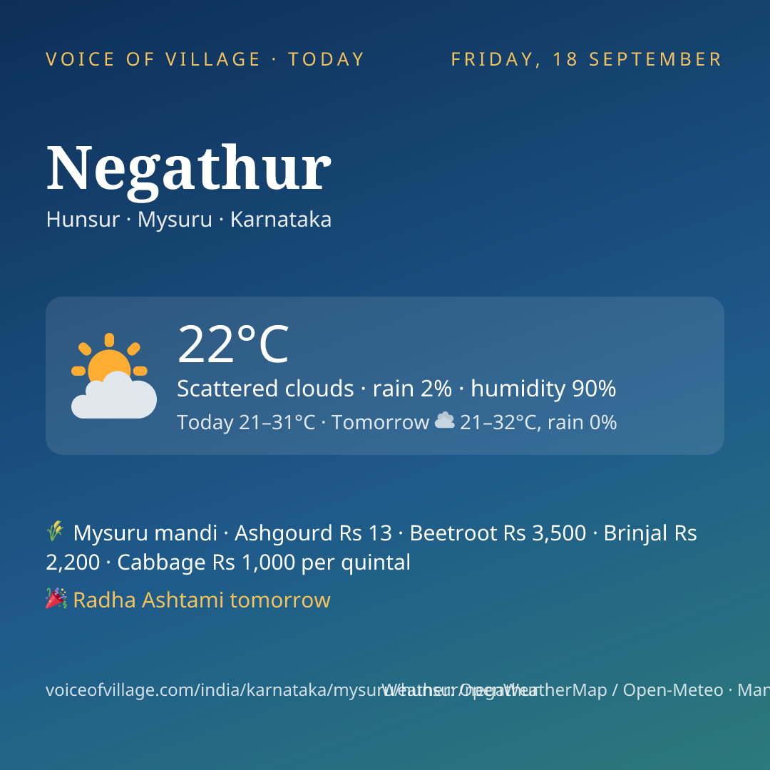 Negathur today