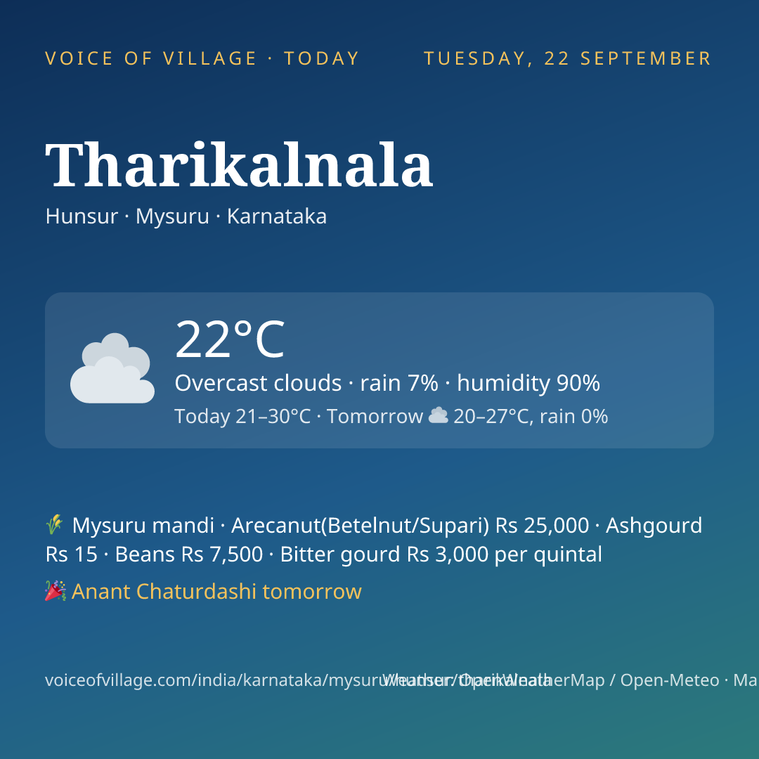 Tharikalnala today