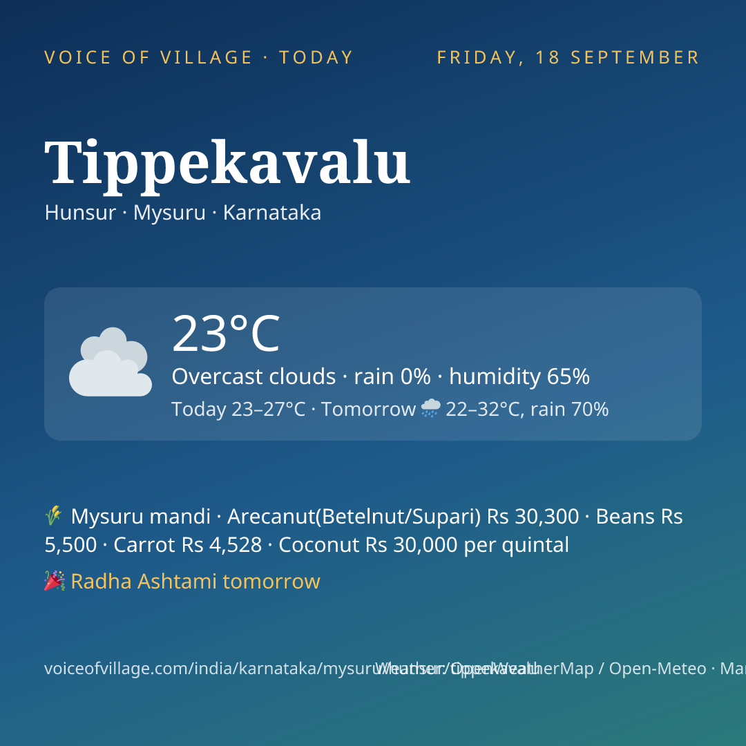 Tippekavalu today