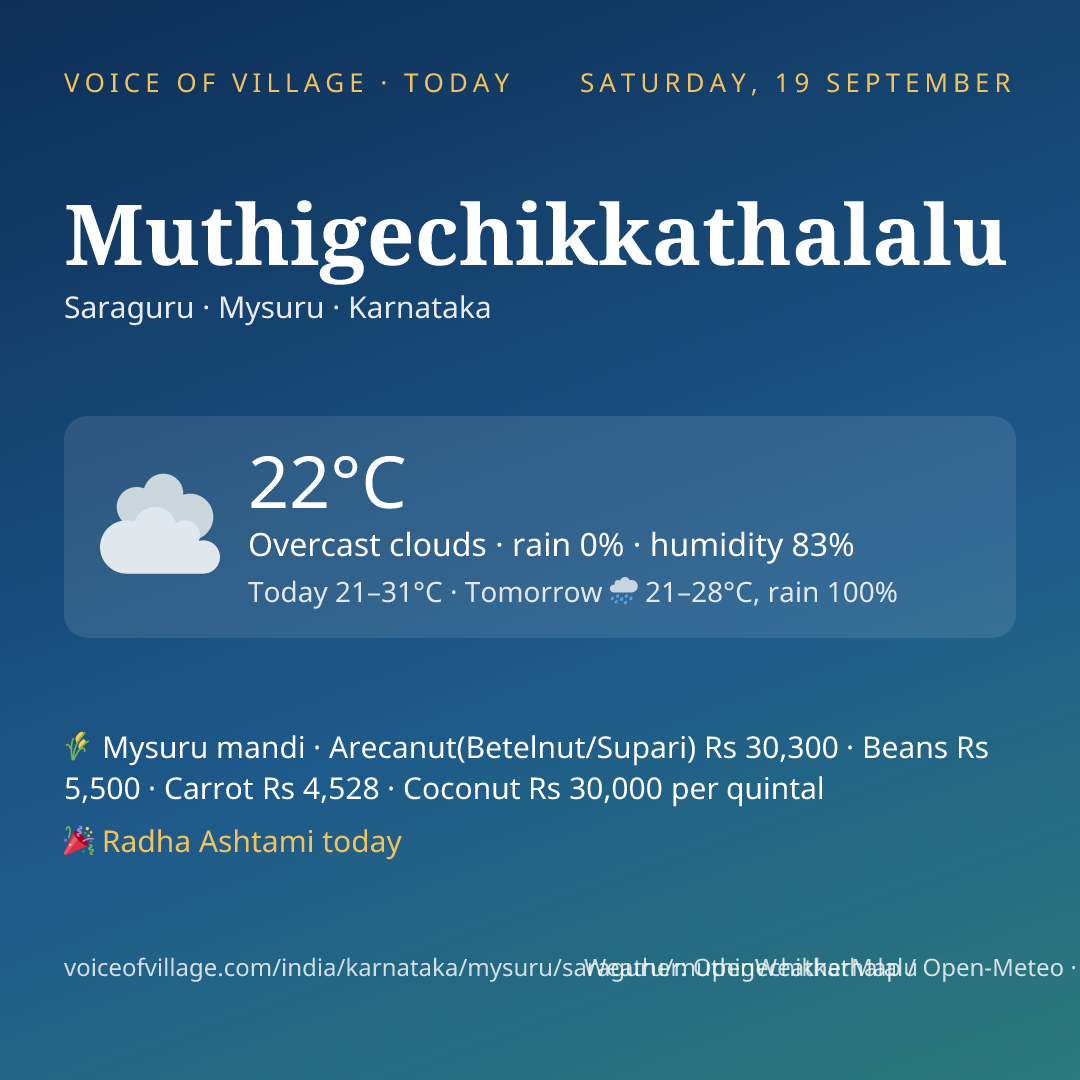 Muthigechikkathalalu today