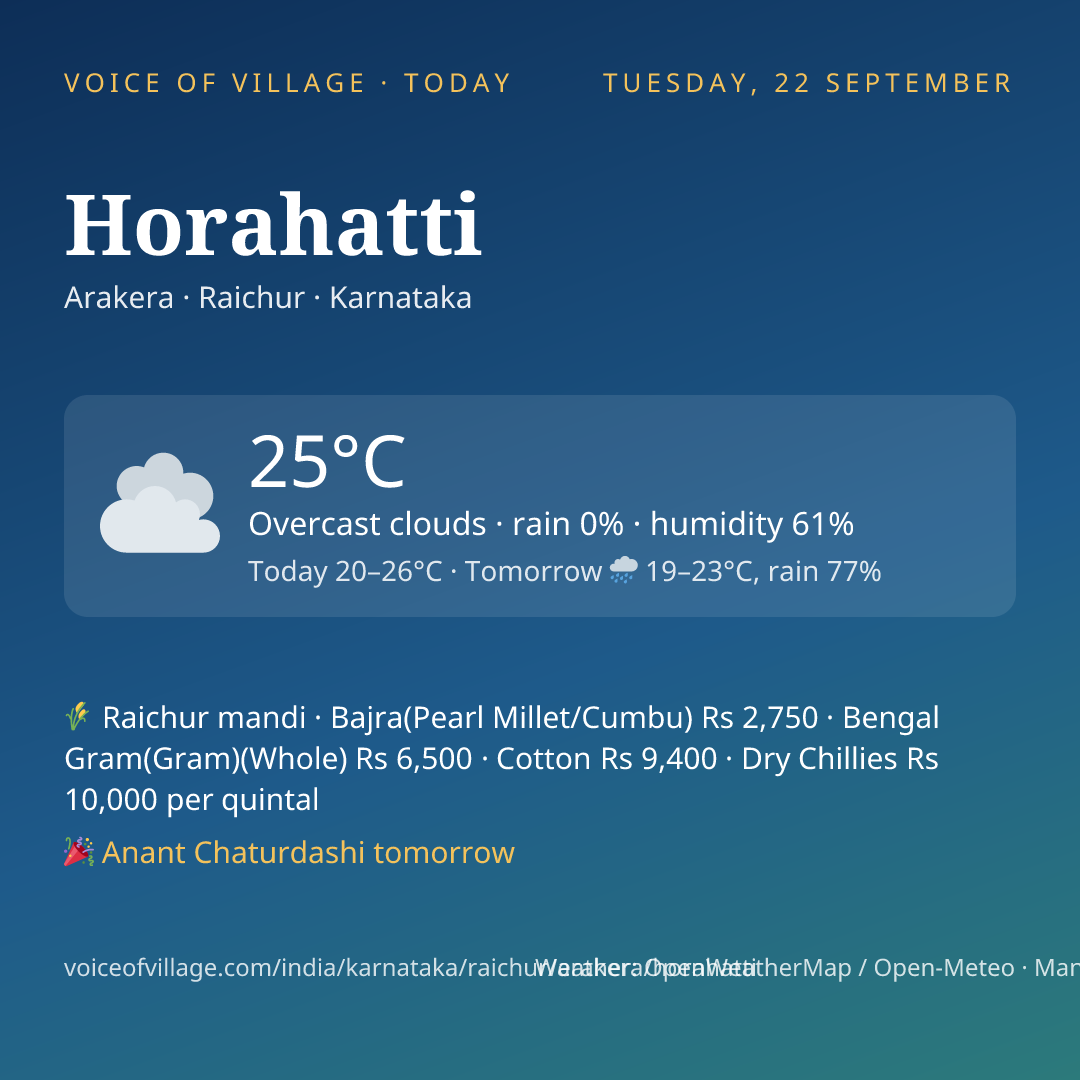 Horahatti today