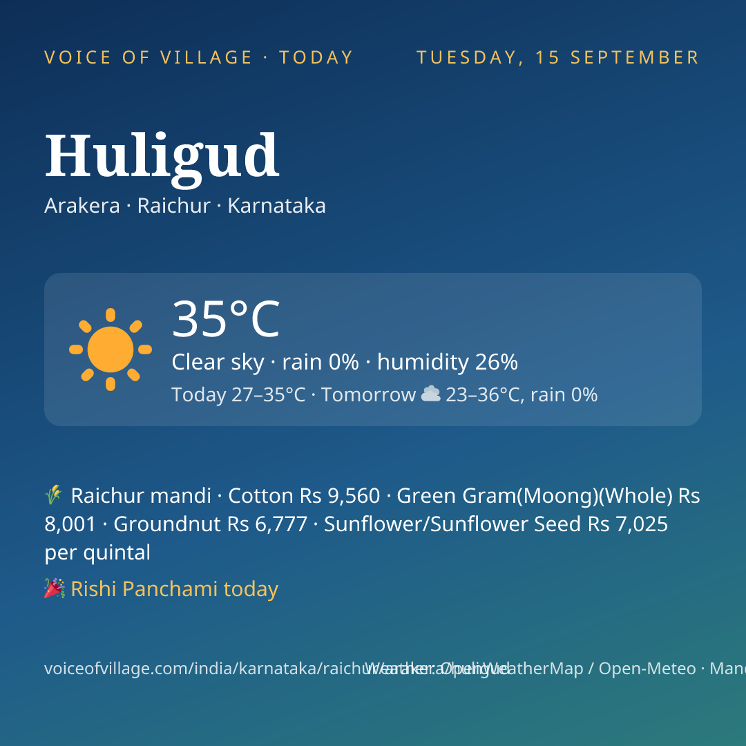 Huligud today