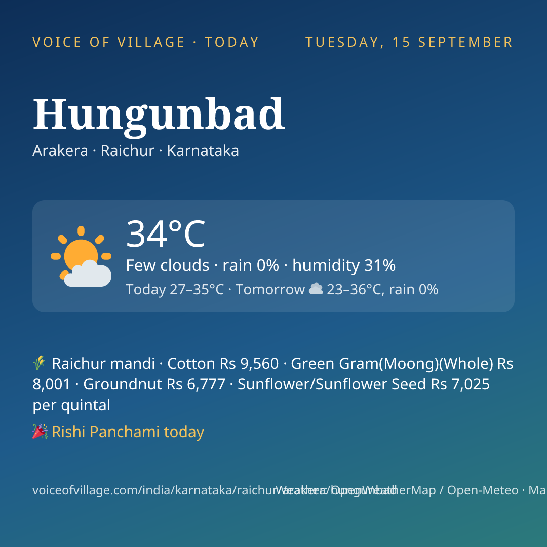Hungunbad today
