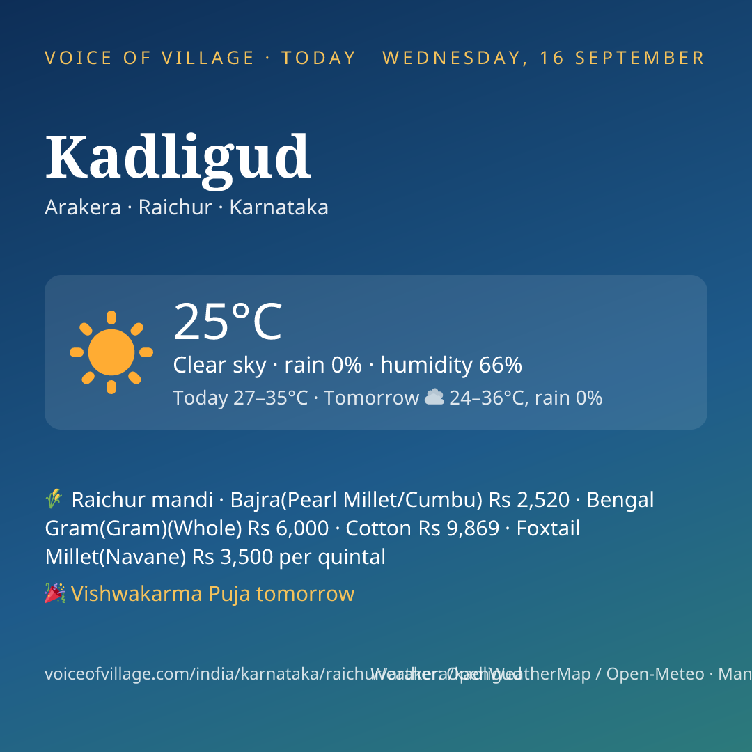 Kadligud today