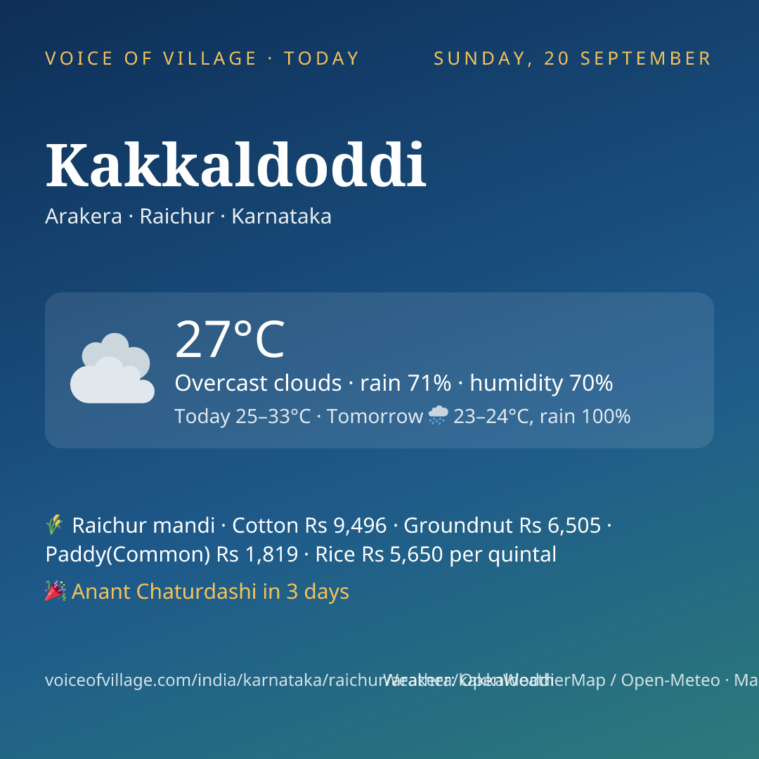 Kakkaldoddi today