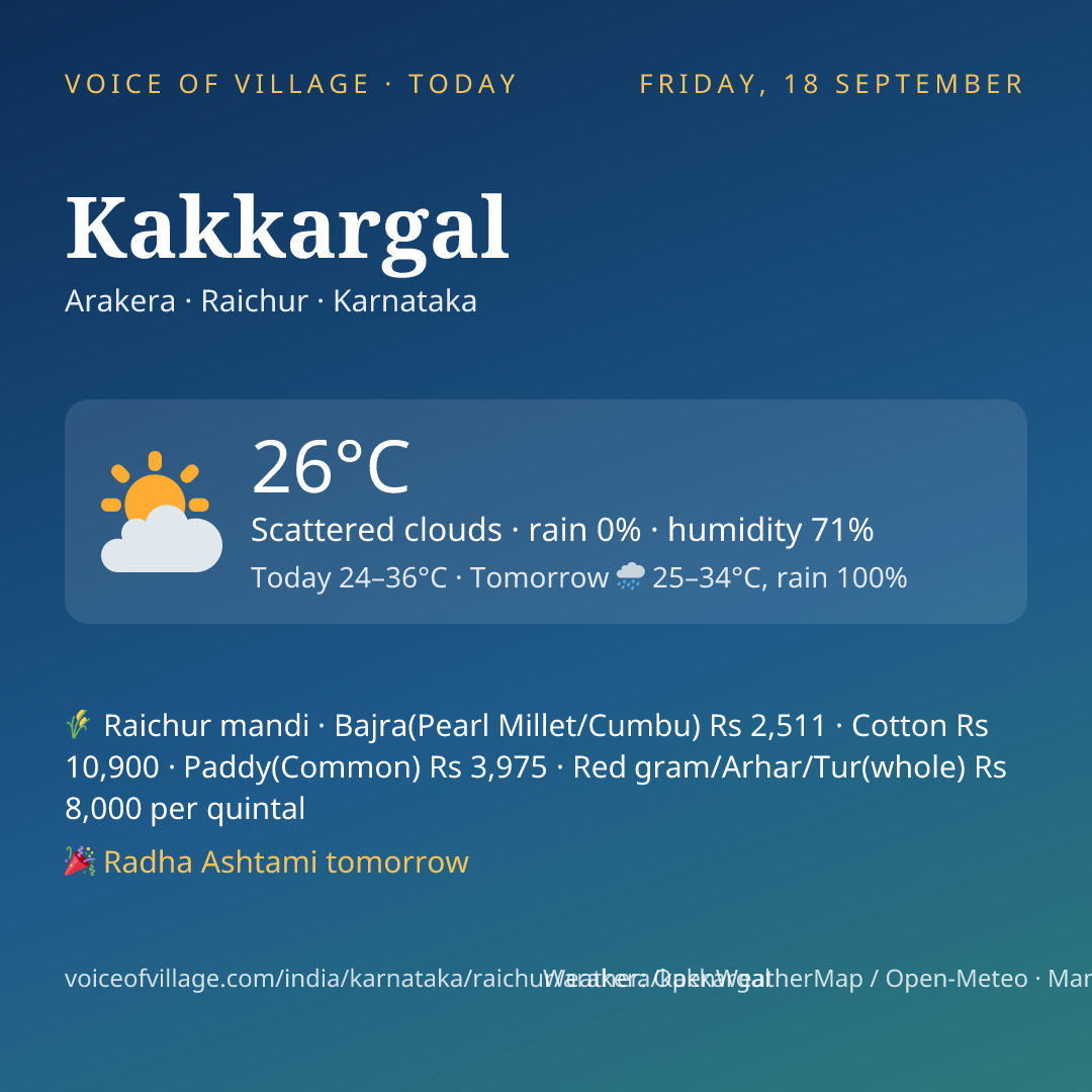 Kakkargal today