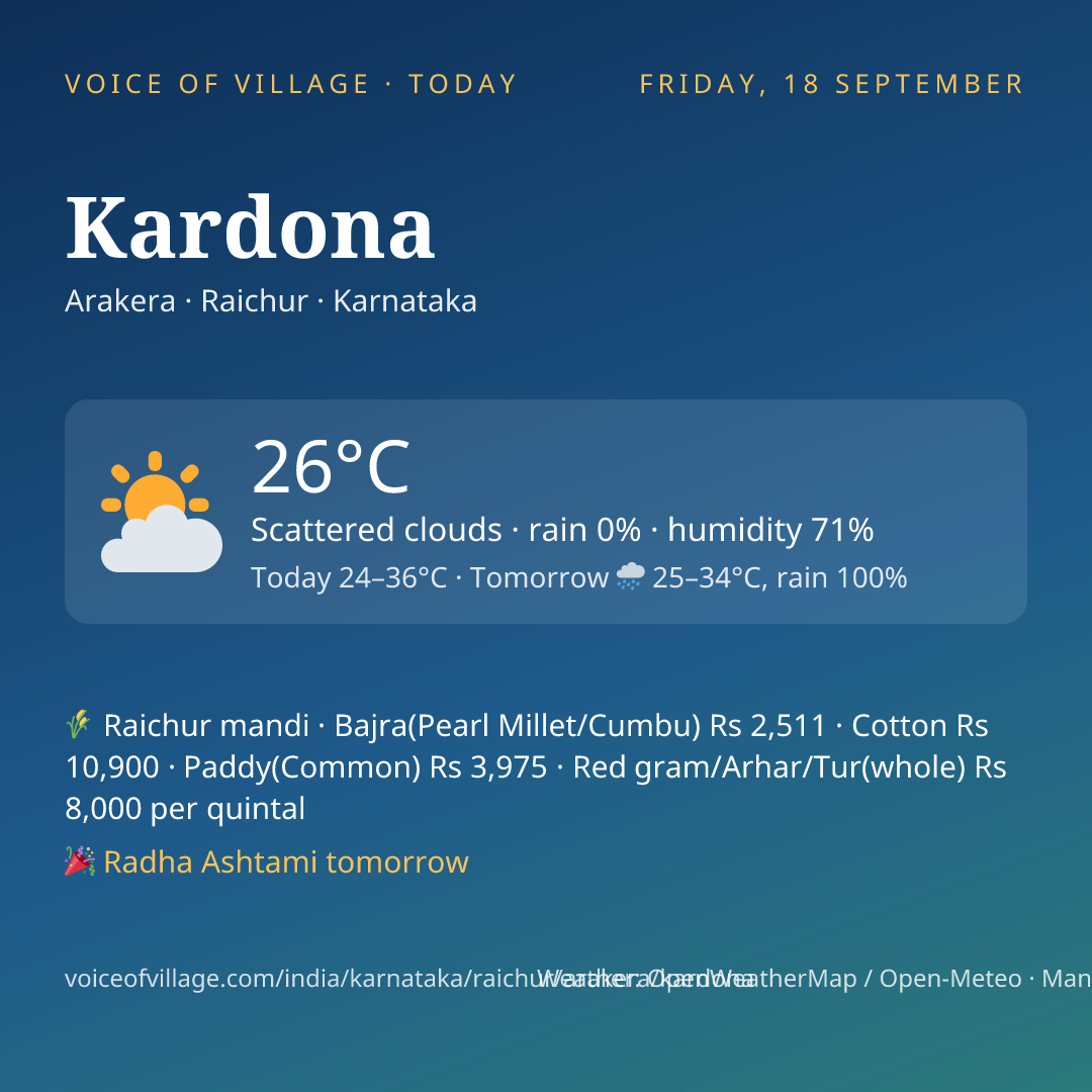 Kardona today