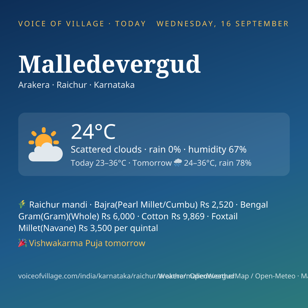 Malledevergud today