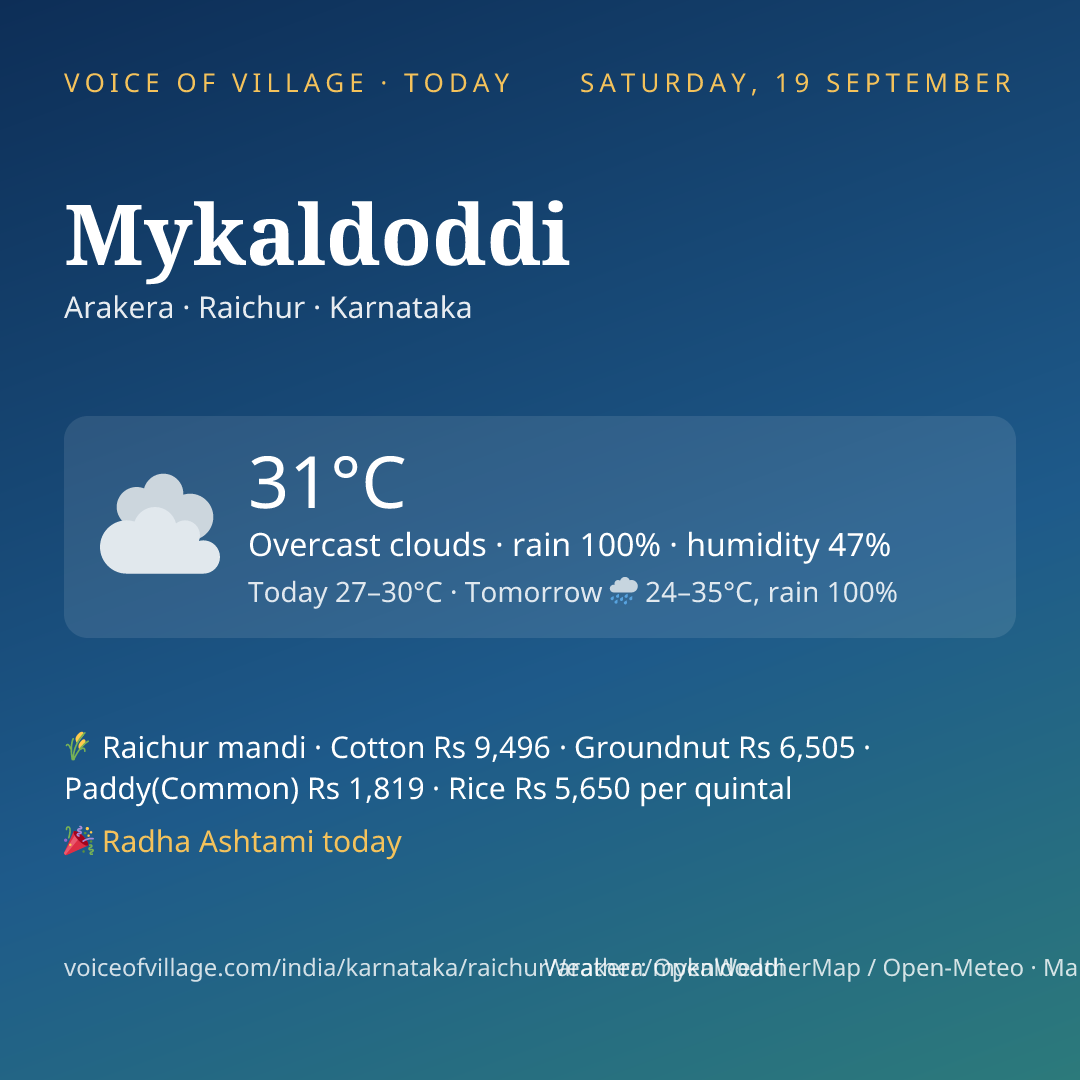 Mykaldoddi today